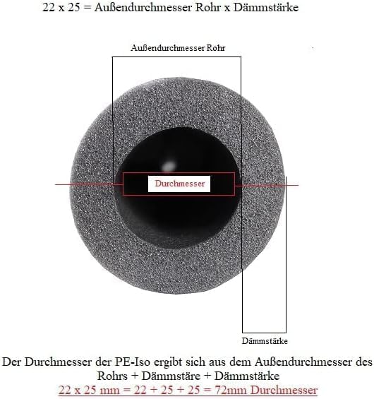 Scorprotect® PE Rohrisolierung selbstklebend 1 m ganzer Karton Farbe grau