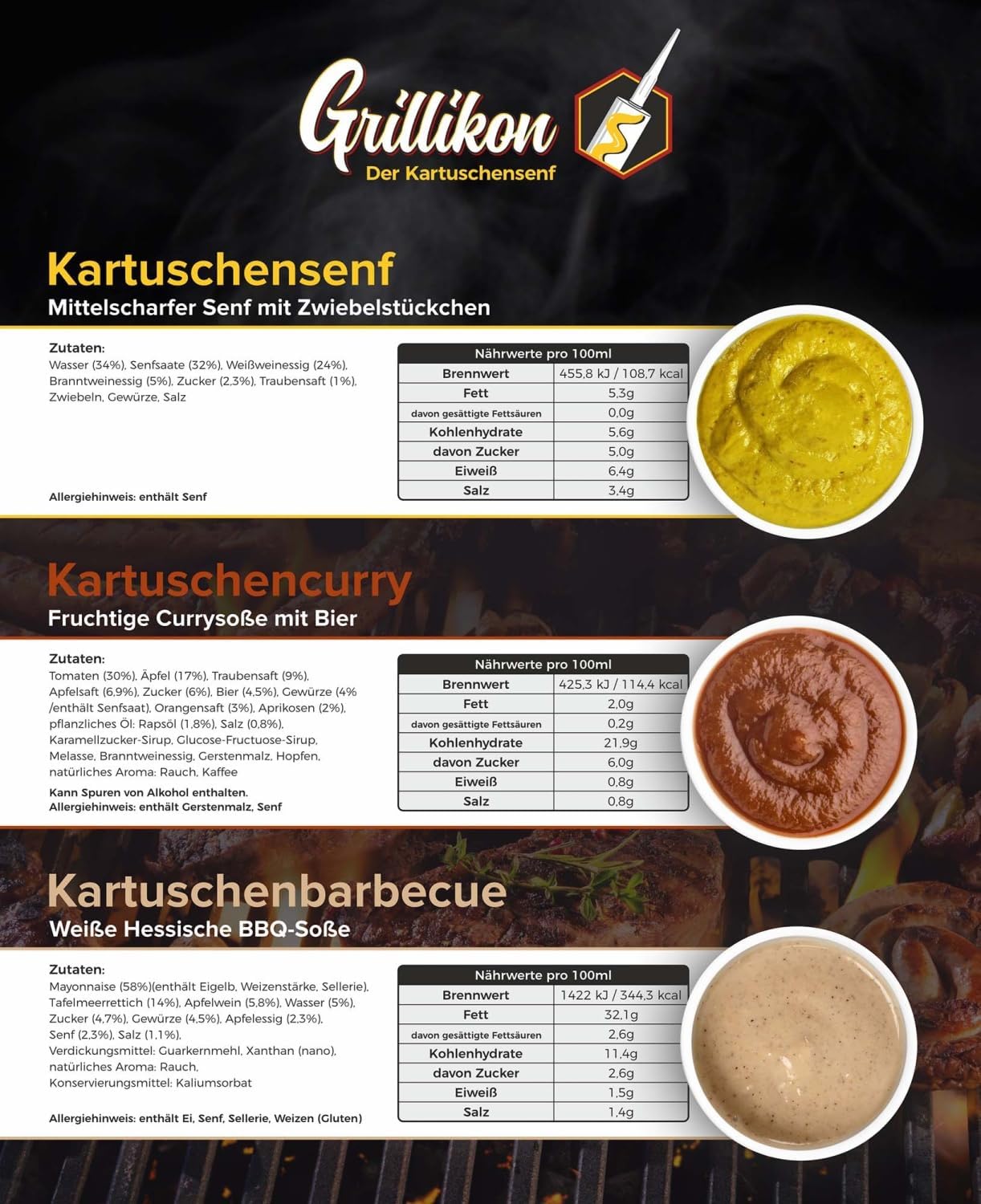 Grillikon Geschenkset „WM-Edition“ Senf in 300 ml Kartusche