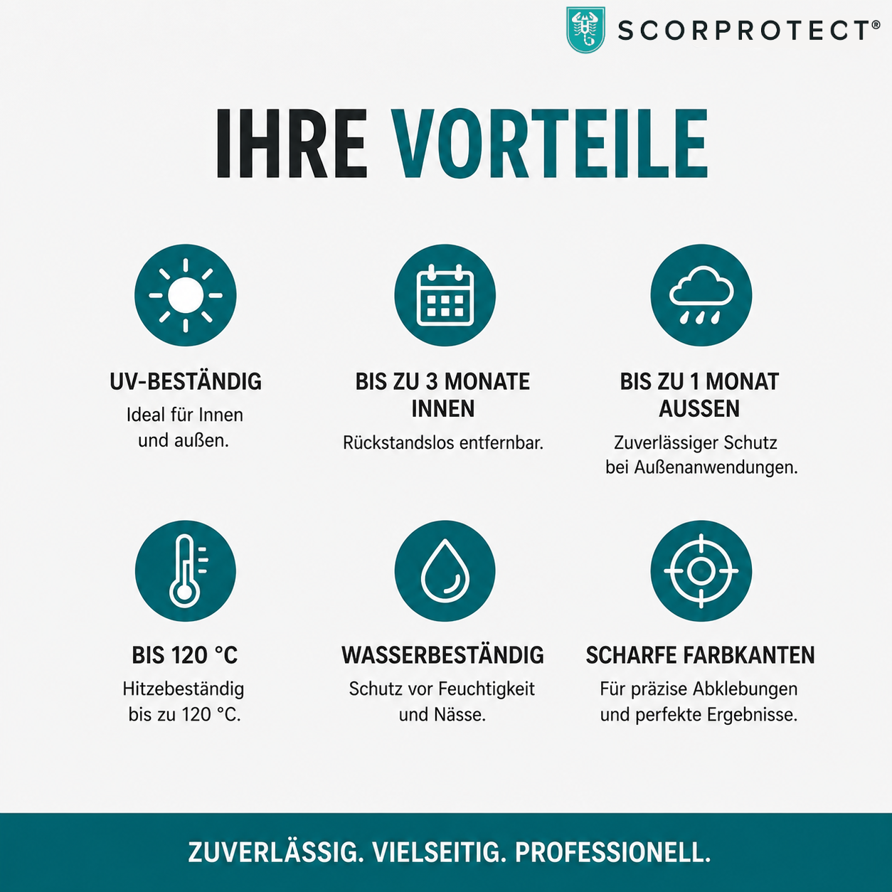Scorprotect® Pocket Goldband Washi Schonklebeband 30 mm x 40 m Für Scharfe Farbkanten